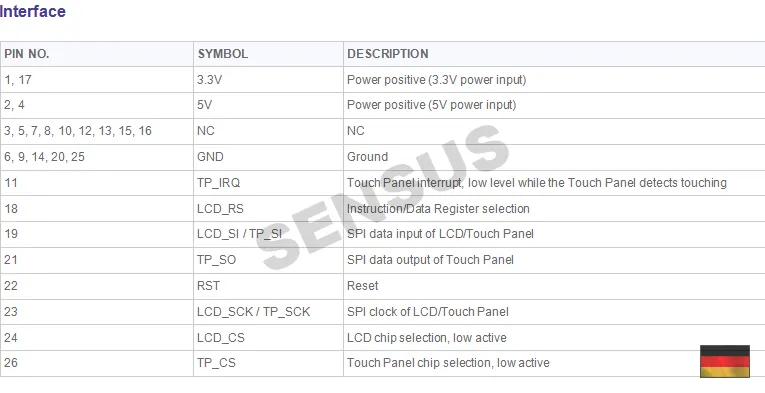 3.5 Zoll Touch Display TFT XPT2046 LCD SPI 480*320 Touchscreen Raspberry Pi 2 3 B+ – Bild 3