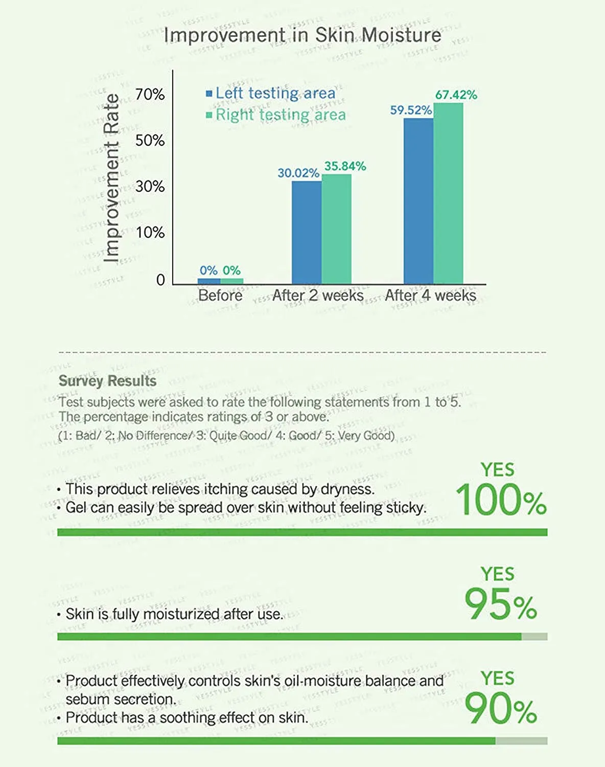 Aloe Vera Gel – 100% Bio für Gesicht, Haare und Körper – Bild 9