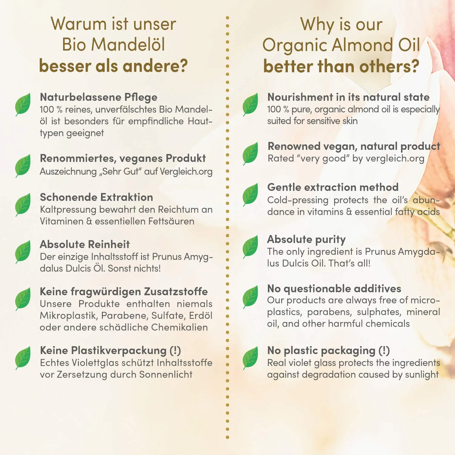 Bio Mandelöl Vegan + Kaltgepresst, 100% Rein und Natürlich | Feuchtigkeitspflege für Haut, Haare und Nägel – Bild 3